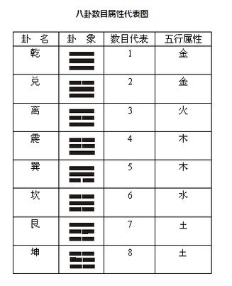 易象小程序
