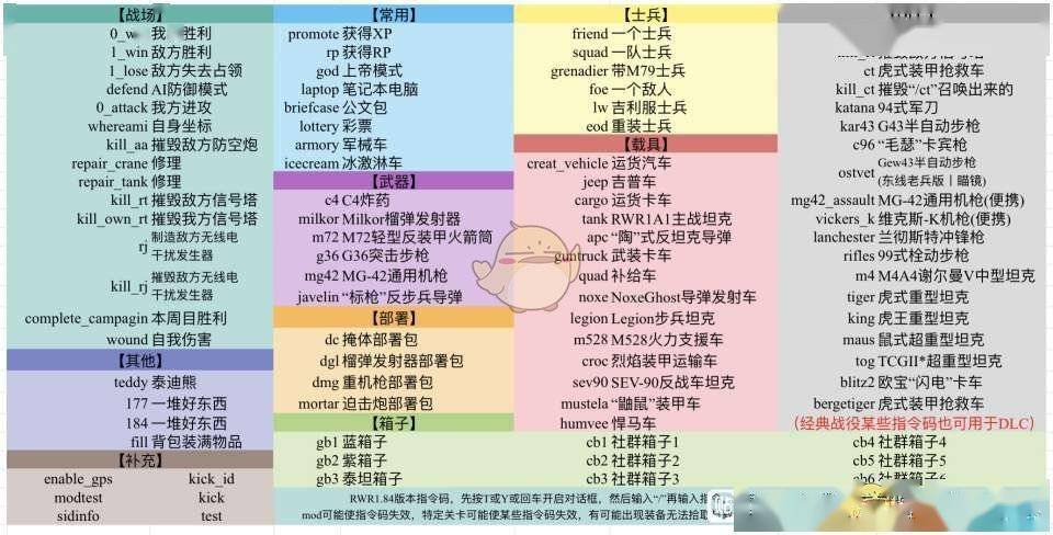 小兵步枪解锁所有武器代码截图