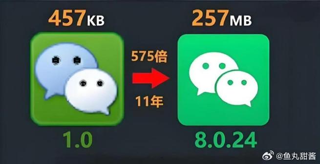 平板微信安装包截图