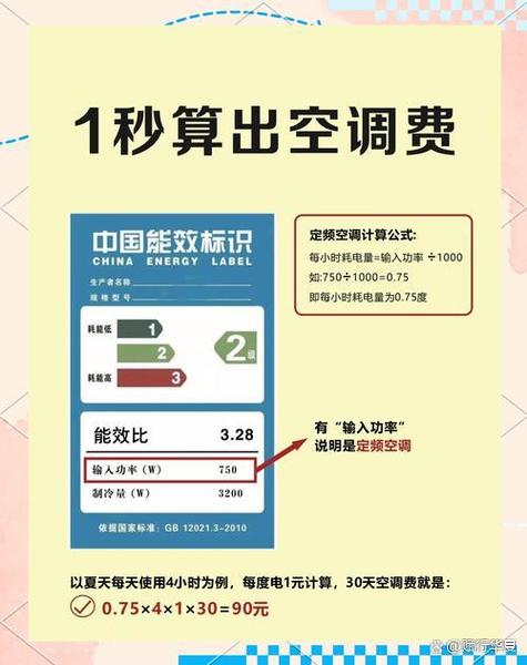 空调度数的高低跟费电有关吗?截图