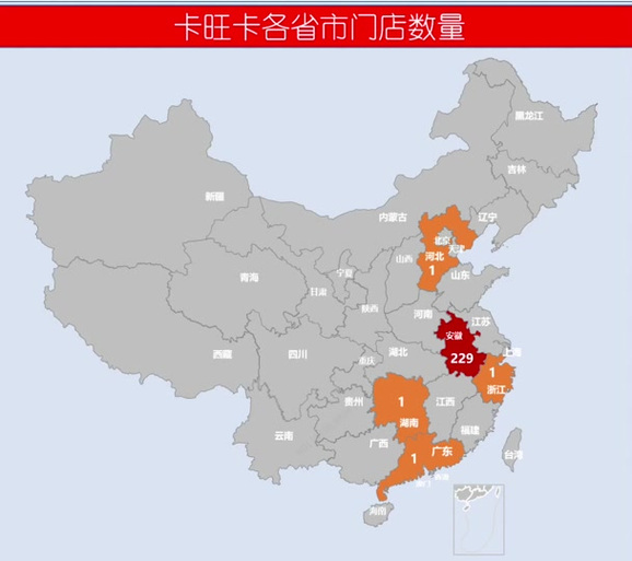 卡旺卡属于哪个档次
