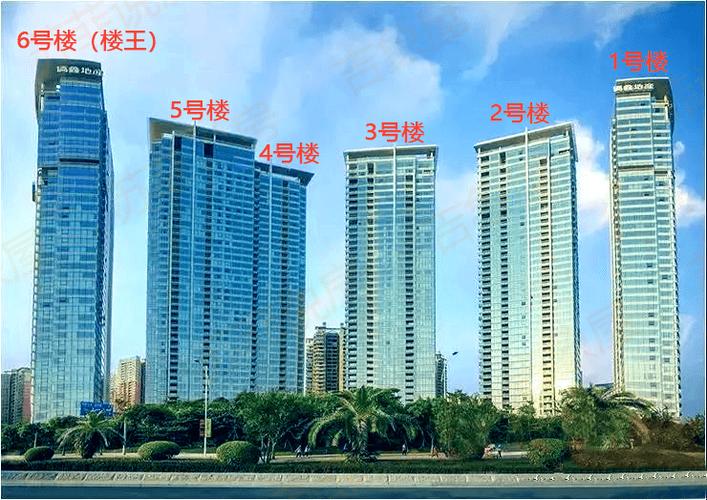 广州高档小区排名