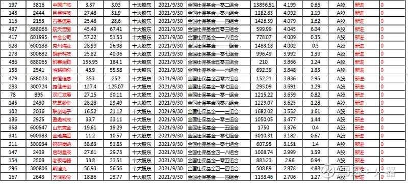 仓位在线网站图标