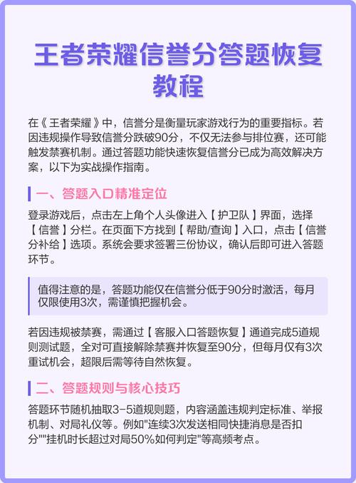 王者怎么提信誉分图标