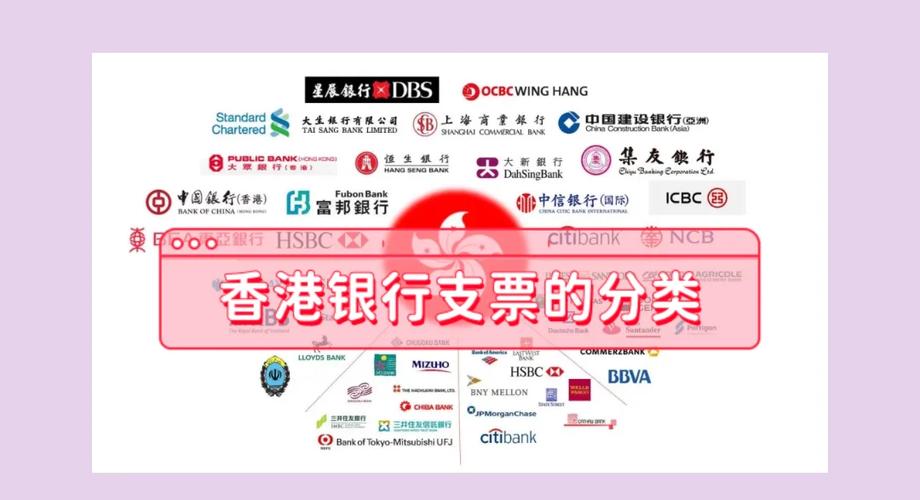 香港支付方式有几种图标