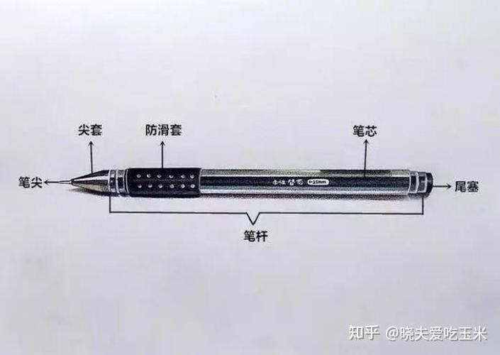 笔的各部位名称图缩略图