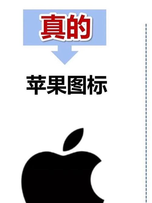 辨别苹果真假最有效的方法