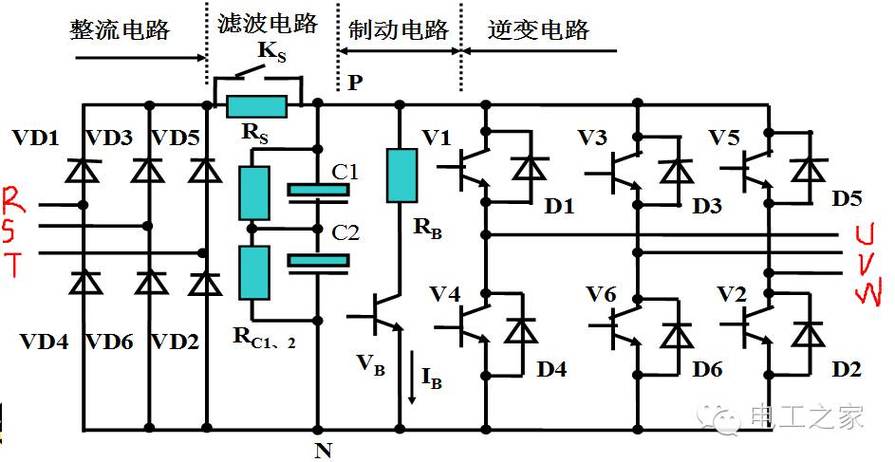 变频器的工作原理截图