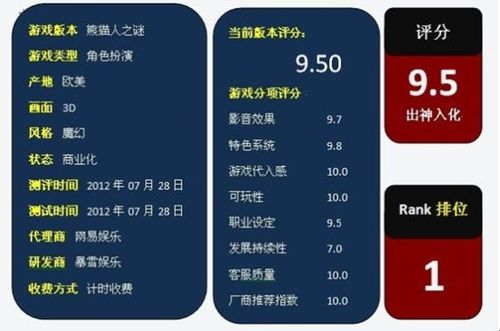 魔法之谜全任务攻略截图