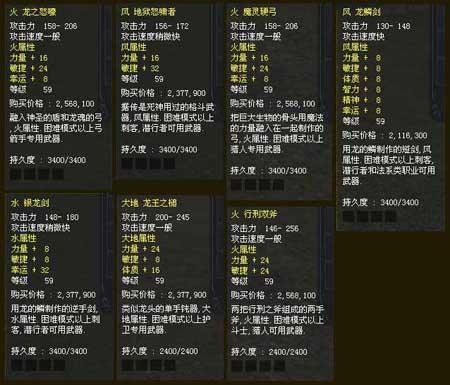神泣武器大全图鉴图标