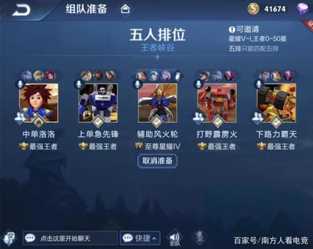 王者荣耀组队图标