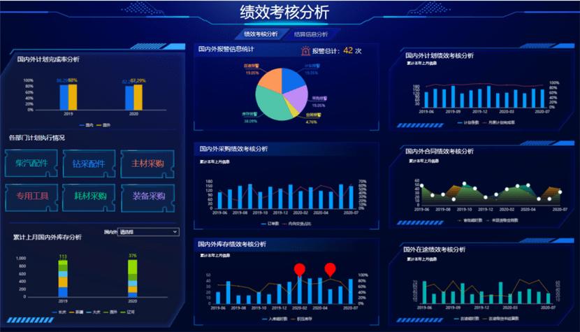 王者营地显示游戏在线是什么状态缩略图