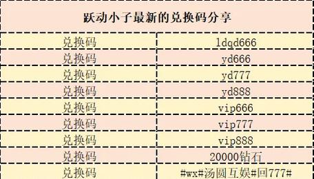 虎牙专属礼包口令码截图