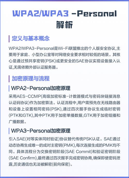 wpa2个人版