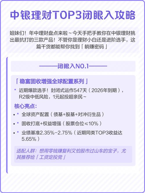 中银理财稳富双月开001