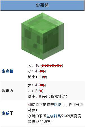 机械动力怎么获得粘液球