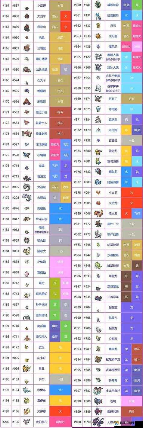 精灵宝可梦所有闪光宝可梦