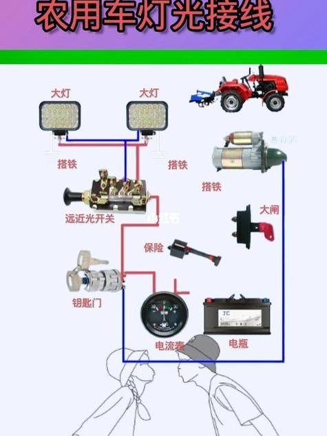 农用三轮车大灯接线图解