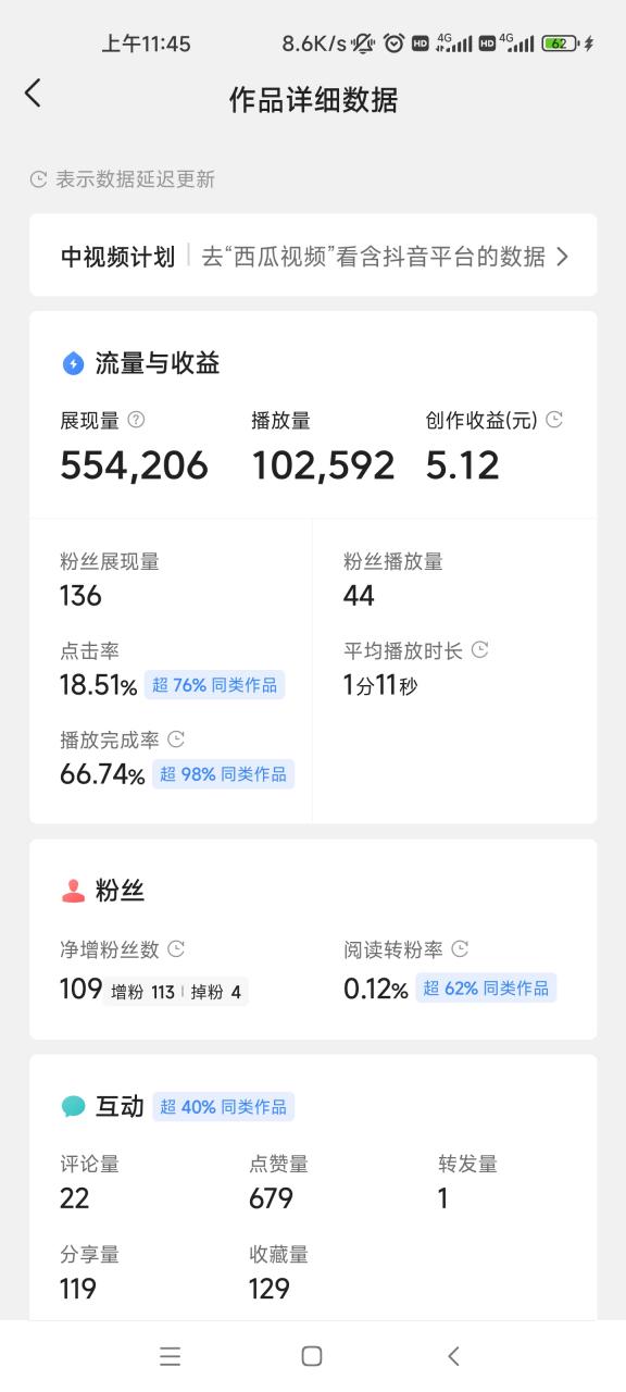 头条10万播放量收益