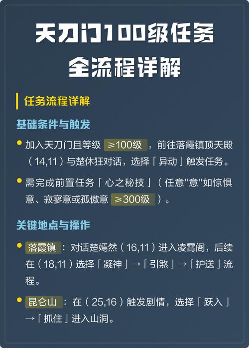 天刀门任务答题答案大全缩略图