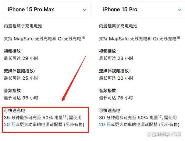 如何看手机支持多少w快充截图