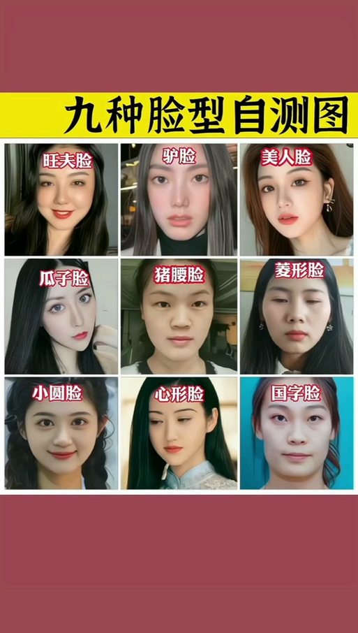 国字脸和方脸的区别