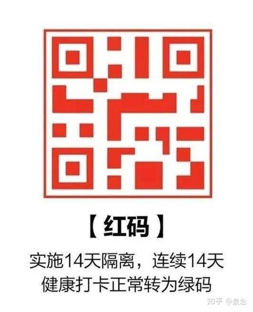 健康码红色是啥样的