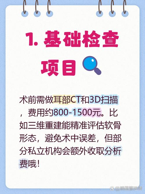 畸形耳朵整形费用多少截图