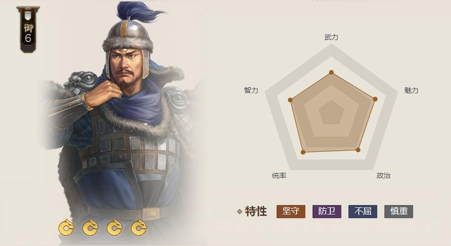 三国志战略版郭淮黑科技