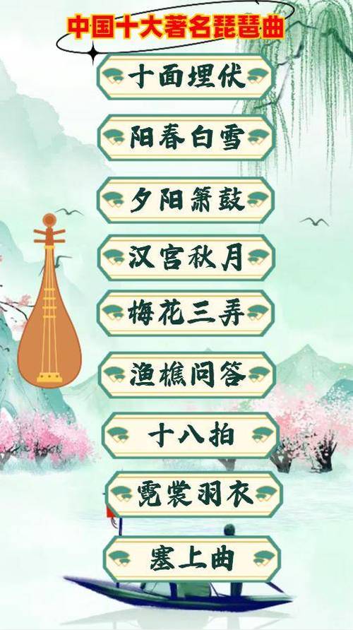 琵琶弹奏的名曲