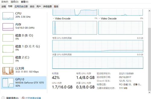 玩游戏gpu占用很低cpu占满截图