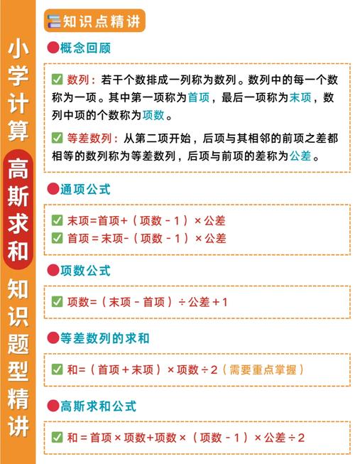 高斯数学249集全套视频教程