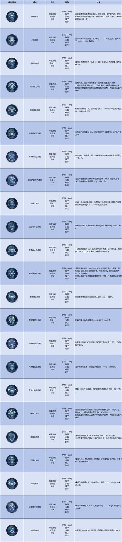 soulknight游戏亮点缩略图