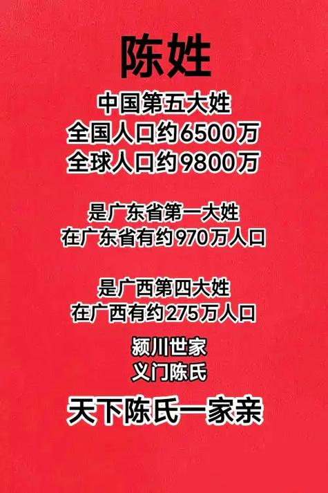 陈姓有多少人口2019