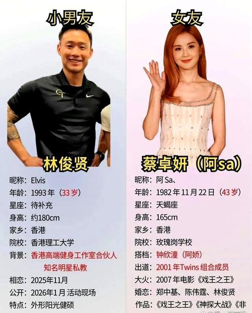 阿sa身价多少亿截图