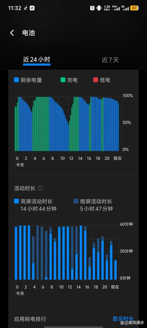 抖音耗电量大怎么关闭图标