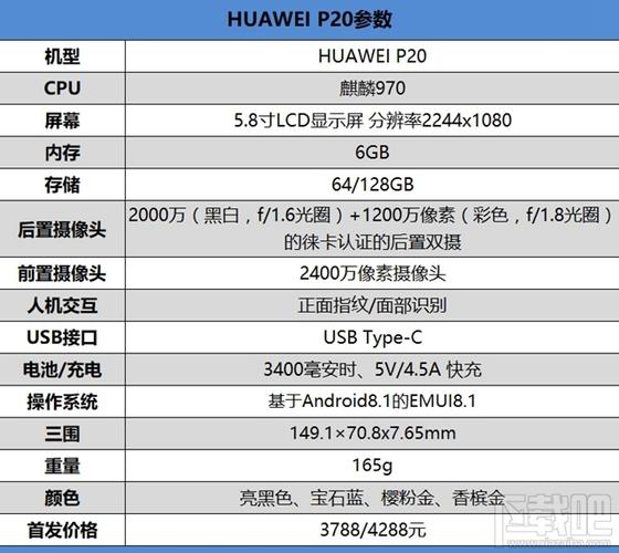 华为p20pro参数
