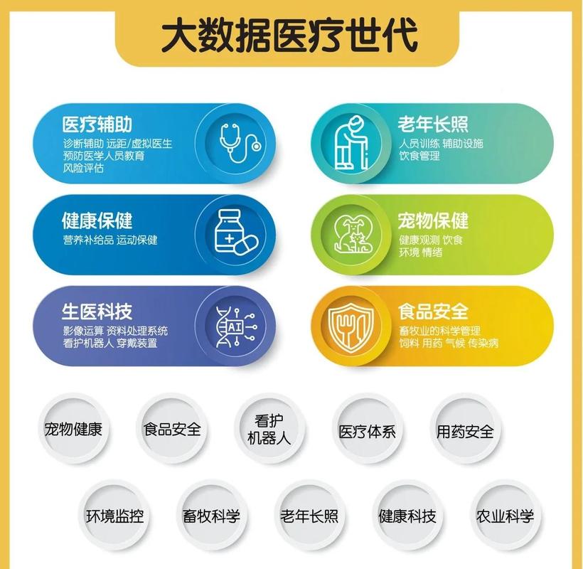 数字医疗是什么意思图标