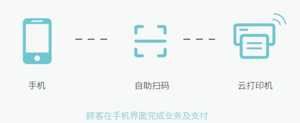 映美云打印下载截图