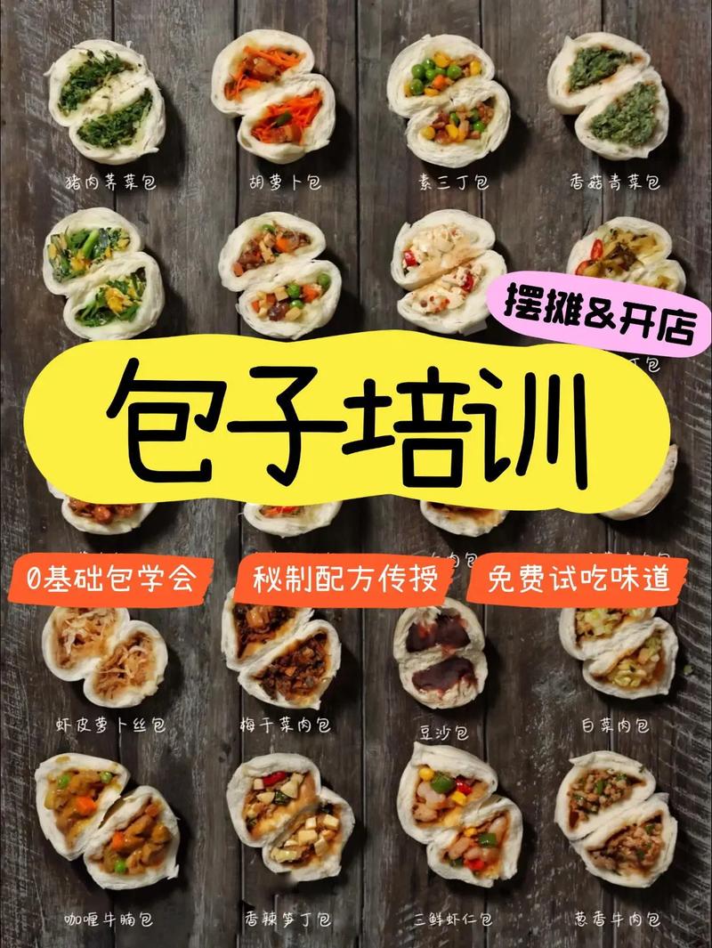 学做包子一般学费多少图标