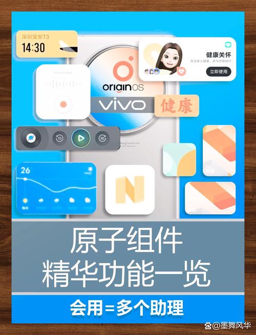 vivo原子系统有什么用