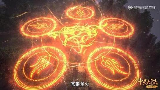 重生斗罗烈火苍狼截图
