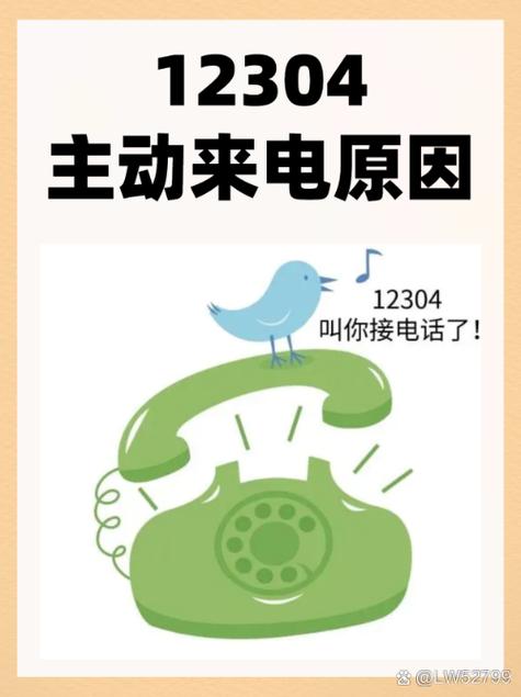来电图片专用截图