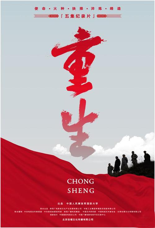 重生2008从大学开始图标