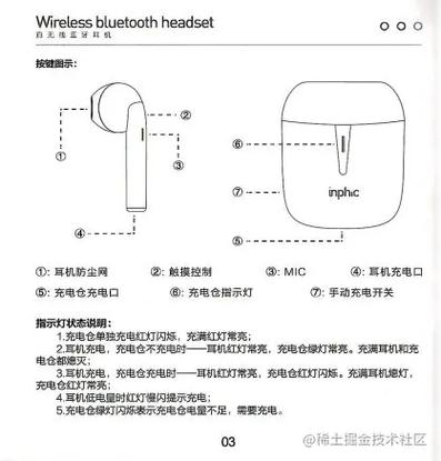 tws蓝牙耳机充电说明缩略图
