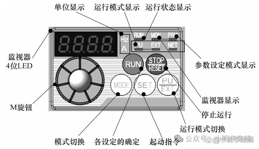 三菱变频器报警e0v2怎么解决