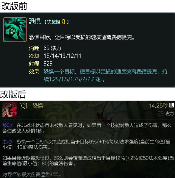 稻草人改版前技能