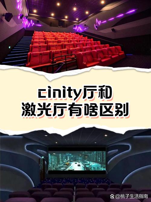 激光厅和4k厅的区别
