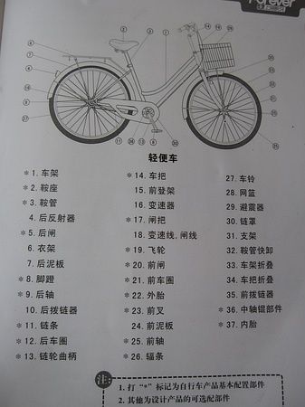 永久自行车安装图解图标