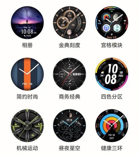华为watch2自定义表盘图标